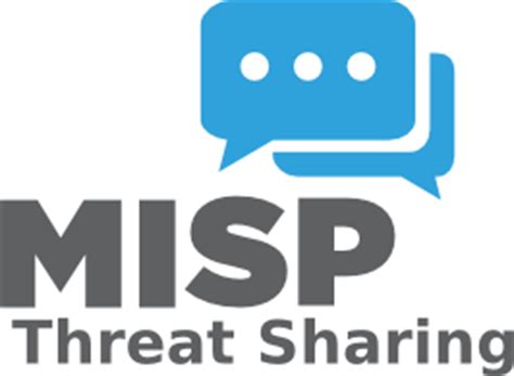 Cogsec Collab MISP Community | CogSec Collaborative