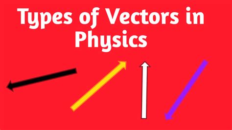 Types Of Vectors In Physics With Examples Bzu Science
