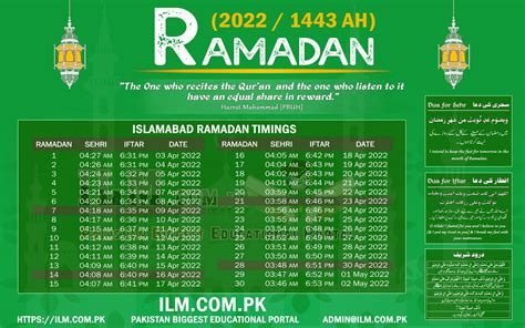 Ramadan Calendar 2022 Islamabad Pdf Download