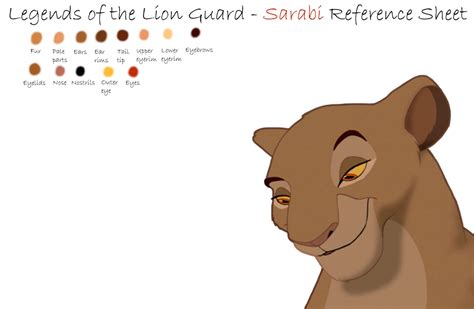 Sarabi Reference Sheet Lotlg By Flyingcookie13 On Deviantart