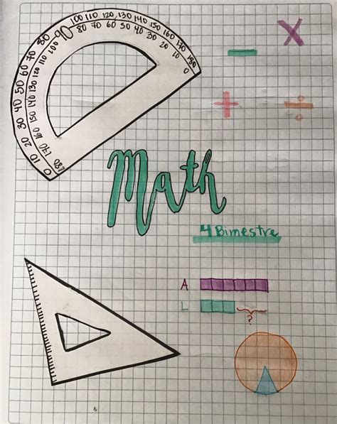 Sınıf Ve Kâr Math Notebook Cover Günlük Gezi Için Dikkatlice Min