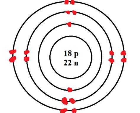 Bohr Diagram For Atom