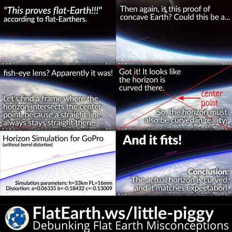 Flatearthws Page 15 Debunking Flat Earth Misconceptions