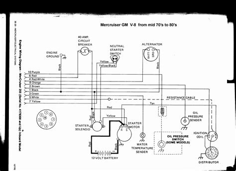 We all know that reading wire harness bundle is beneficial, because we can get enough detailed information online from your resources. Mercruiser Wiring Diagram | Wiring Diagram