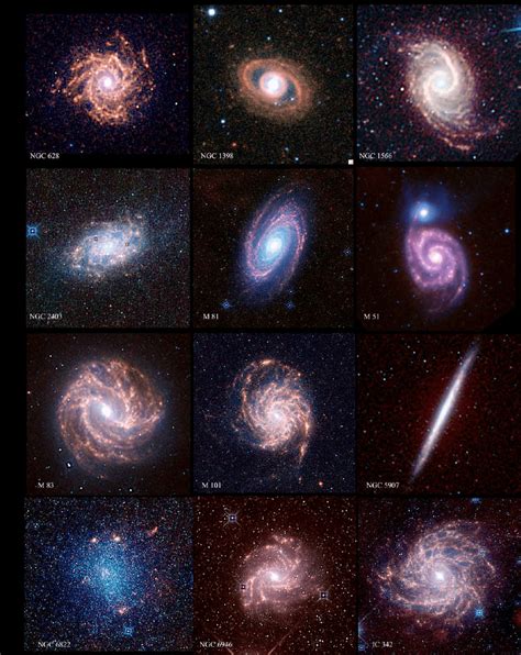Wise Montage Of Nearby Galaxies Showing Resolution Enhanced Images Of