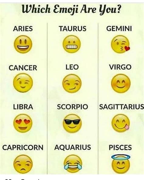 zodiac signs symbols emoji reverasite