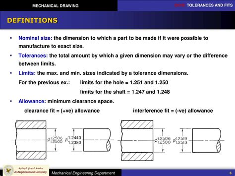 Ppt Mechanical Drawing Chapter Tolerances And Fits Powerpoint
