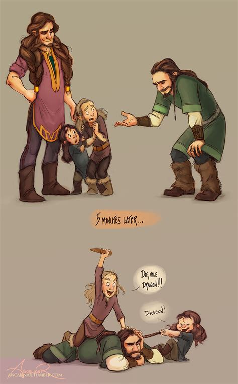 If hours from now result is bigger than a day, number of. Five minutes later... by ancalinar on DeviantArt