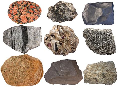 Higeotics Main Types Of Rocks