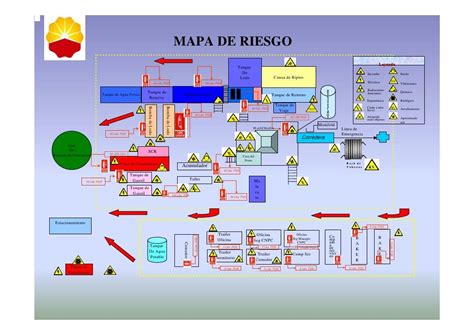 Procesos Peligrosos Y Mapa De Riesgos Mind Map Kulturaupice