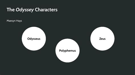 The Odyssey Characters By Maesyn Hays