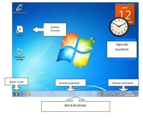Rticúlate Informática Elementos Del Escritorio De Windows 7