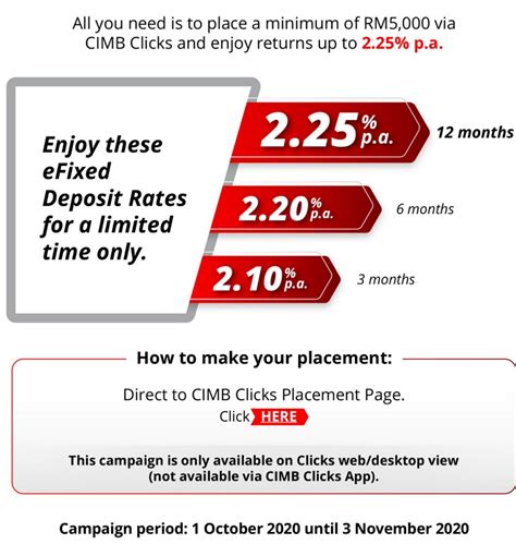 Enabling the islamic economy is the primary goal of this world leader in islamic finance. CIMB With New Fixed Deposite Packages Which Offers More ...