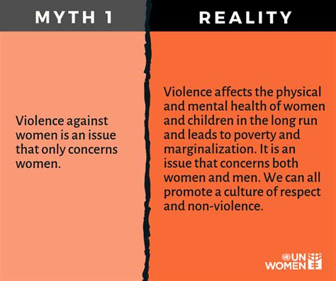 10 Myths About Violence Against Women And Girls Un Women Europe And