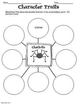 Charlotte's web provides a great opportunity to weave in a science unit of the life cycle of spiders. Charlotte's Web Book Study & Activities Packet by A Series of 3rd Grade Events