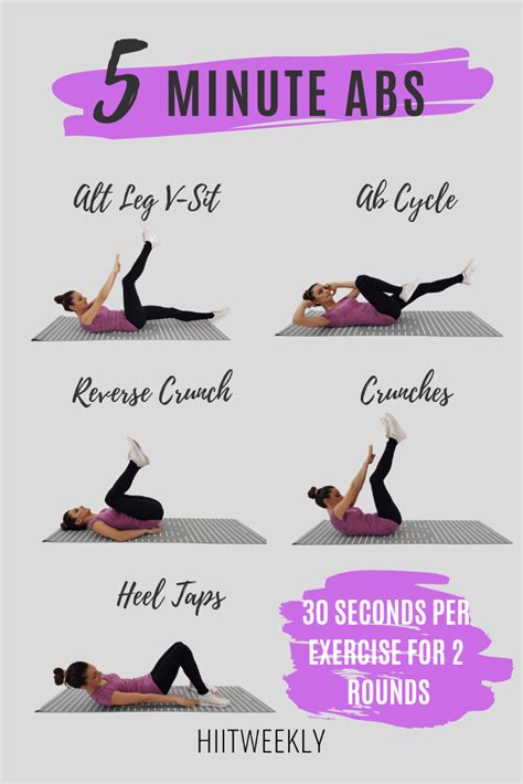 Get Flat Toned Abs With This Super Quick 5 Minute Ab Workout For Women Using A Mix Of Exercises