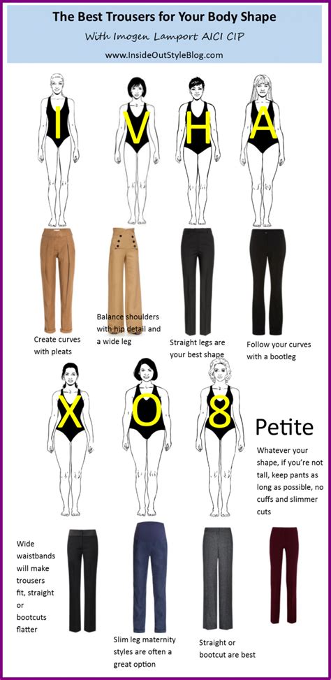 Easy Style Guide To The Best Pants For Your Body Shape