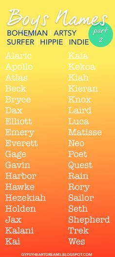 41 Ideias De Nomes Para Personagens Nomes Nomes De Personagens