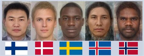 Nordic Phenotypes Finngolia Know Your Meme