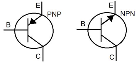 Lambang Transistor Pnp