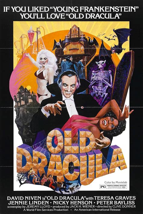 Old Dracula 1974 Imdb