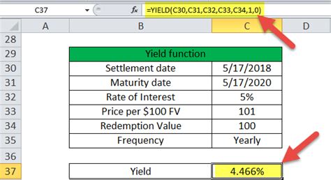 Yield Function In Excel Calculate Yield In Excel With Examples Free