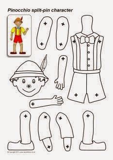 ﻿ italien är ett land som ligger i europa. Bricolage enfants : une marionnette | Pantin articulé ...