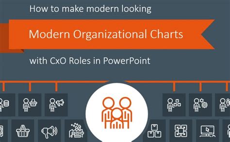 How To Make Modern Organizational Chart In Powerpoint Blog Creative