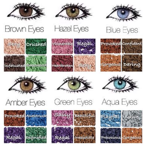 The Best Pigments To Compliment Your Eye Color With Names Younique