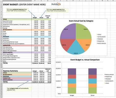 recommendation free marketing budget template how to create a vs actual chart in excel
