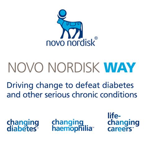 Our devo team athletes are a key part of the mission of team novo nordisk to explore what is possible with diabetes. brandchannel: Changing Diabetes: 5 Questions With Novo Nordisk VP Nick Adams