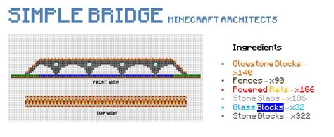 Minecraft Architects Bridges And Arches