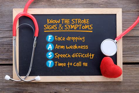 How To Identify The Warning Signs Of A Stroke