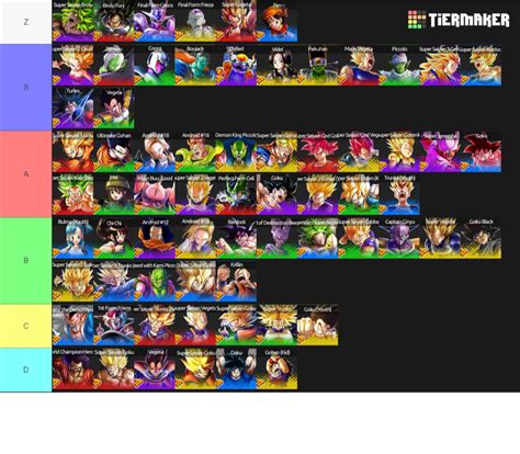 Maybe you would like to learn more about one of these? Create a Dragon Ball Legends SP Tier List - Tier Maker