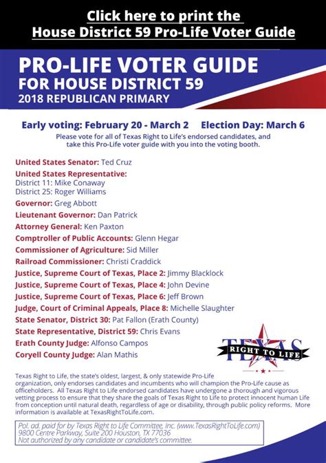 House District 59 Pro Life Voter Guide Texas Right To Life