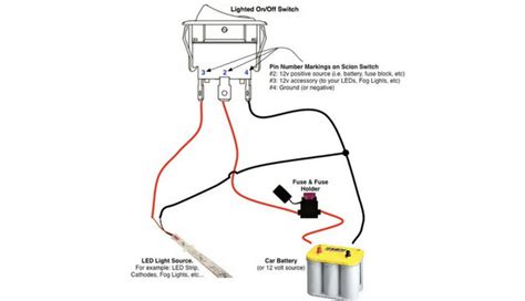 How to wire a 12v fuse block to the battery bank. Hook up led lights | LED Lights ~ Wiring. 2020-03-14