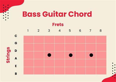 Bass Guitar Chord Chart In Illustrator Pdf Download Template Net