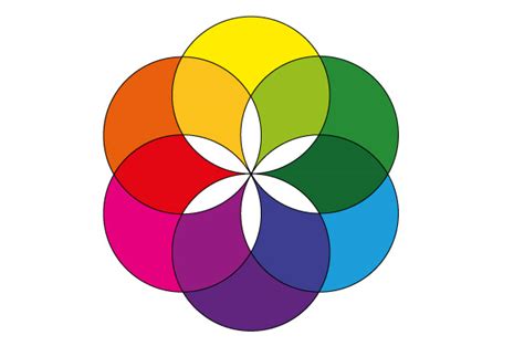 Teoría del Color: la base para ser un buen Diseñador ...