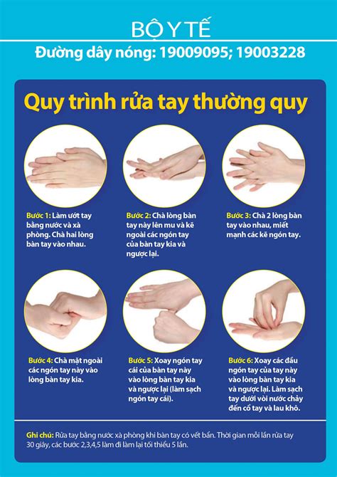 Hướng dẫn quy trình rửa tay thường quy