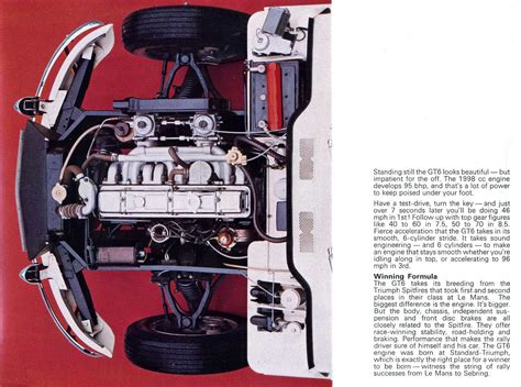 19666 68 Triumph Spitfire Gt6 Brochure
