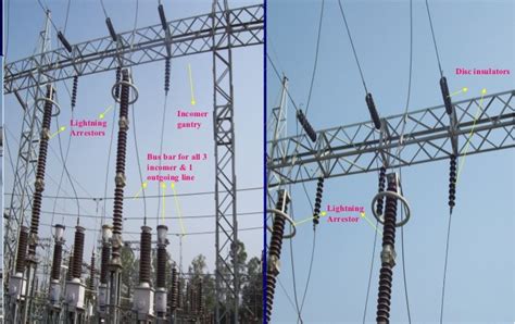 Hyderabad Institute Of Electrical Engineers 132 Kv Incoming Lines