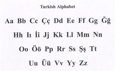 Let S Learn Turkish Turkish Alphabet And