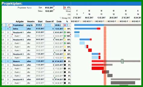 8 kosten nutzen analyse excel vorlage from kosten nutzen analyse vorlage. Moderne 10 soll ist Vergleich Excel Vorlage Kostenlos 600004