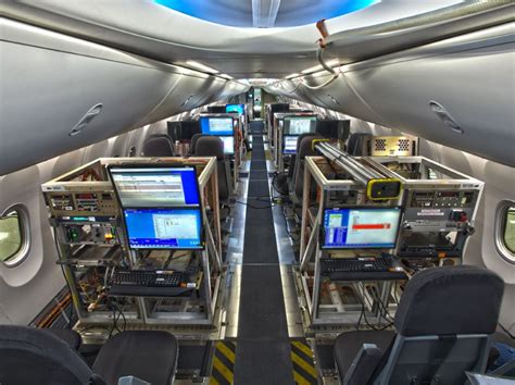 737 Max Flight Test News
