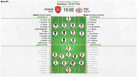 Arsenal V Psv As It Happened