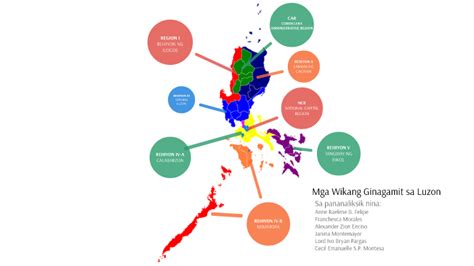 Mga Wika Sa Luzon By Filipino Project On Prezi