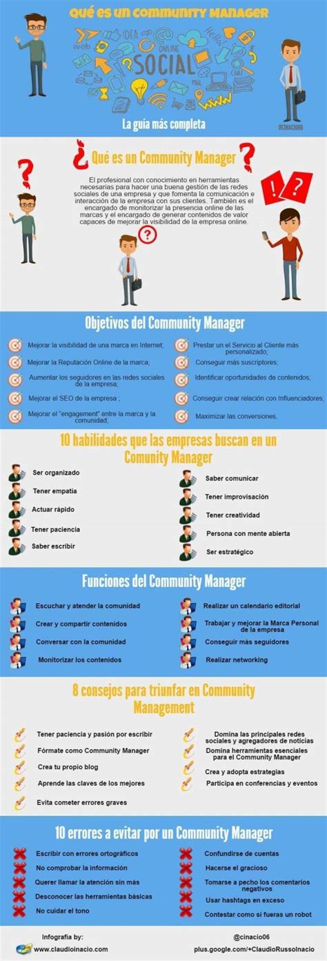 Qué Es Un Community Manager Infografia Infographic Socialmedia