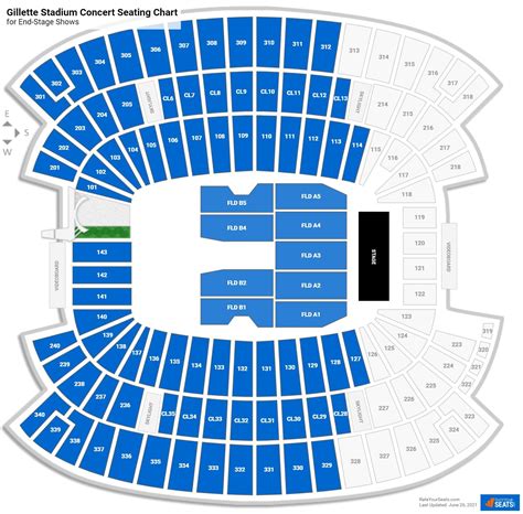 Eras Tour Seating Chart Gillette Stadium Stadium Seating Chart