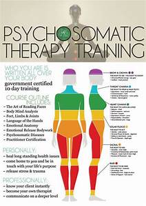 What Are Psychosomatic Symptoms And Why Are They Harmful Betterhelp
