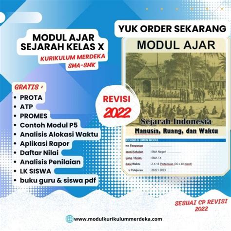 Kurikulum Merdeka Archives - Page 5 of 9 - Bapak Guru
